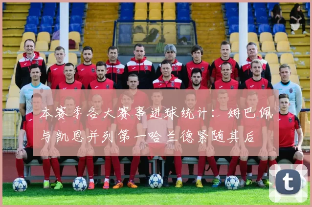 本赛季各大赛事进球统计：姆巴佩与凯恩并列第一哈兰德紧随其后